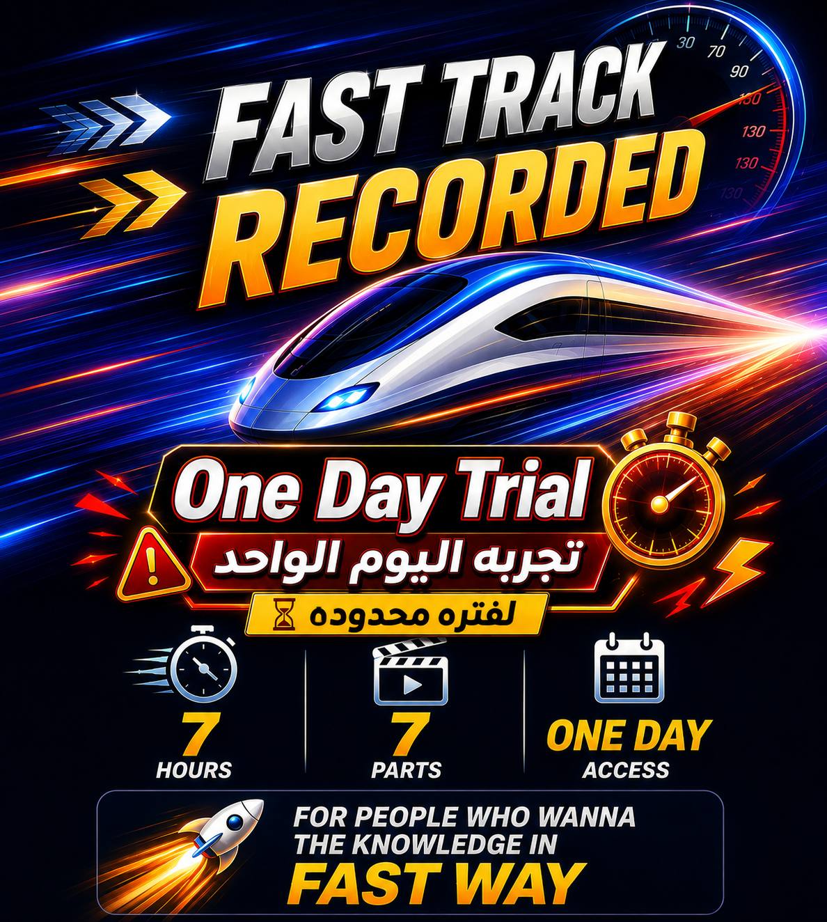 Fast Track 1-Day Experience Fast Track 1-Day Experience