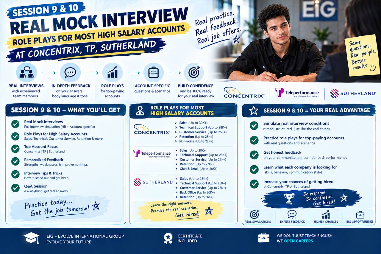 Sessions 9 & 10: Mock Interviews & High-Salary Role Plays