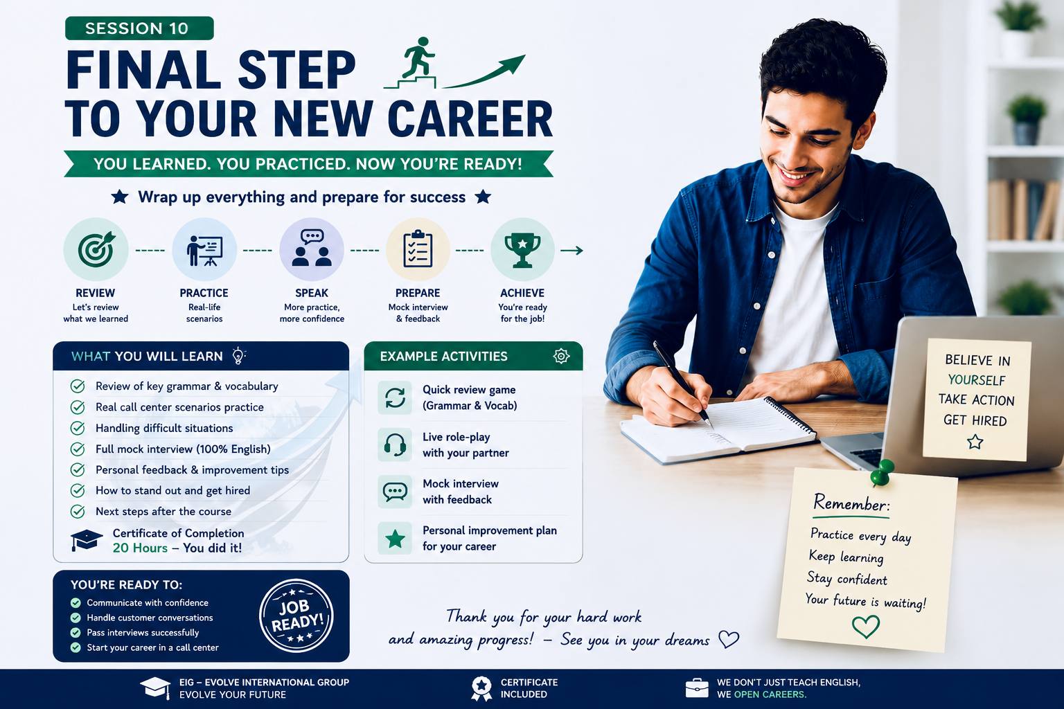 Final Step to Your New Career