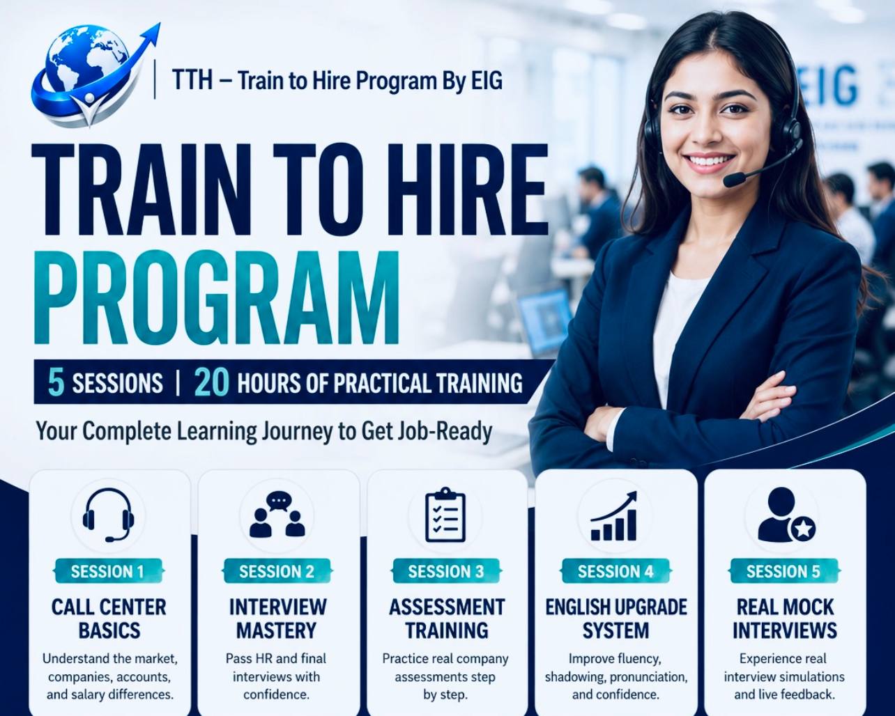 Train to Hire Program — 5 Sessions · 20 Hours of Practical Training