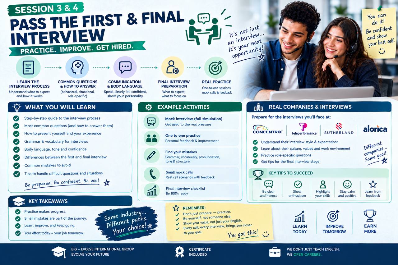 Sessions 3 & 4: Pass the First & Final Interview